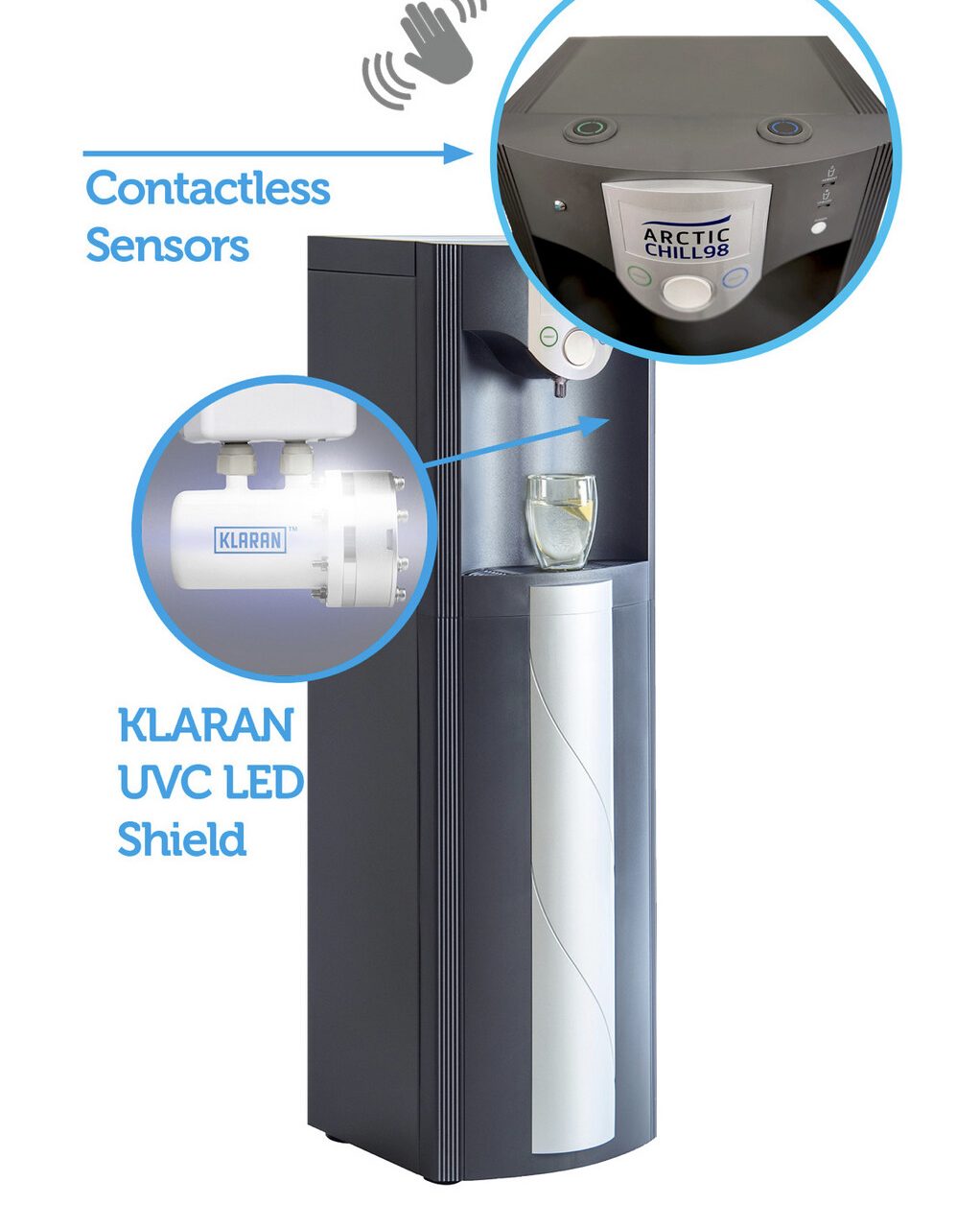 Klaran UVC LED Shield